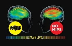 Casque Vélo Bern Hudson Mips -Vélos Urbains/Loisirs Soldes mips