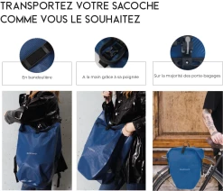 Badawin Sacoche Pour Vélo 25L (verte Ou Bleue) -Vélos Urbains/Loisirs Soldes sacoche pour velo polyvalente impermeable bleu electrique